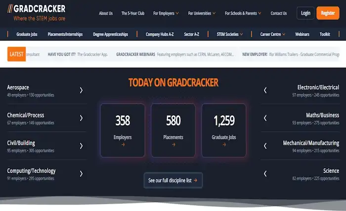 Gradcracker logo on